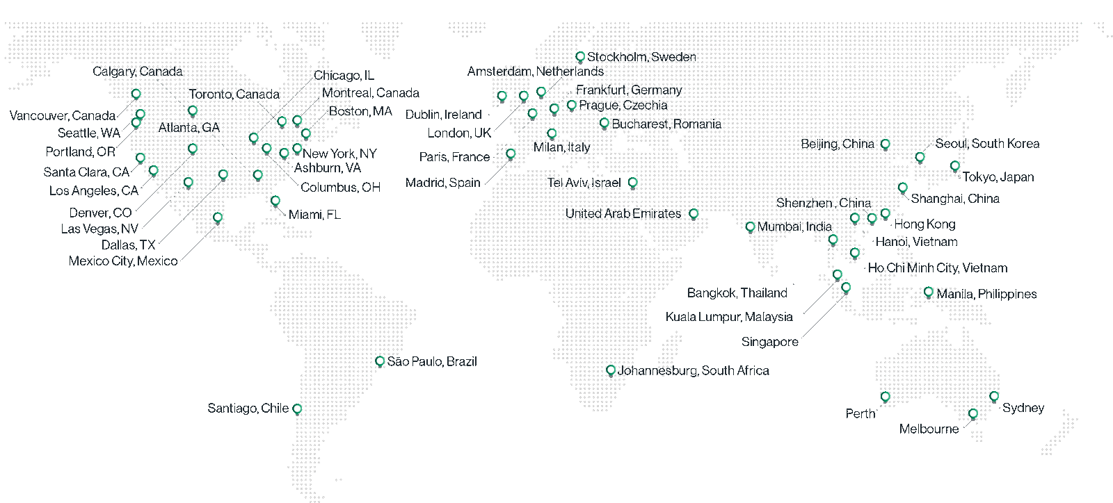 The Largest Independent Global Backbone